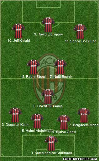 A.C. Milan Formation 2010