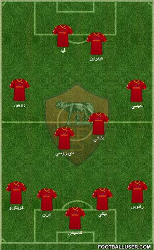 AS Roma Formation 2010