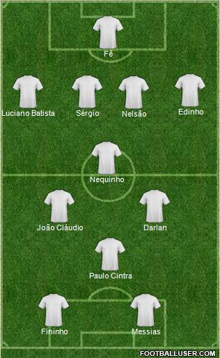 Champions League Team Formation 2010