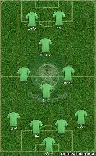 Al-Ahli (KSA) Formation 2010