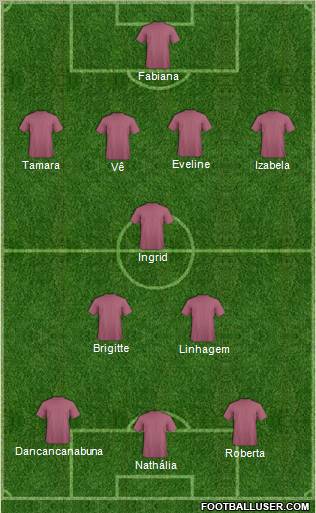 Dream Team football formation