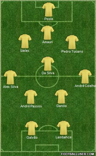 Dream Team Formation 2010