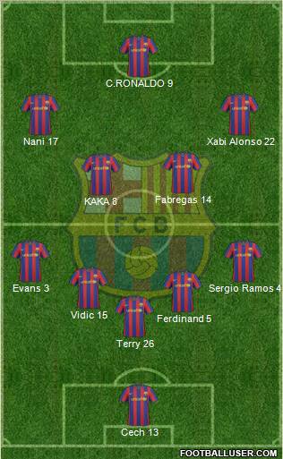 F.C. Barcelona football formation