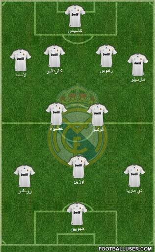 Real Madrid C.F. Formation 2010