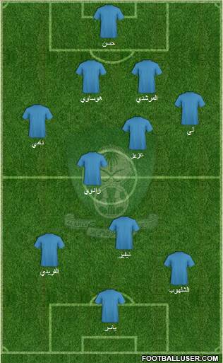 Al-Ahli (KSA) Formation 2010