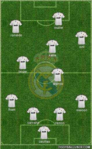 Real Madrid C.F. Formation 2010