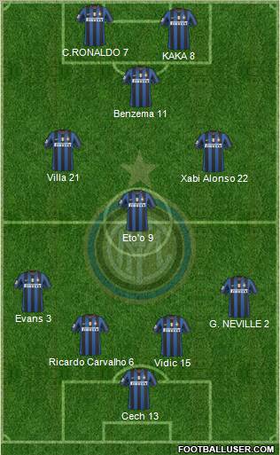 F.C. Internazionale Formation 2010