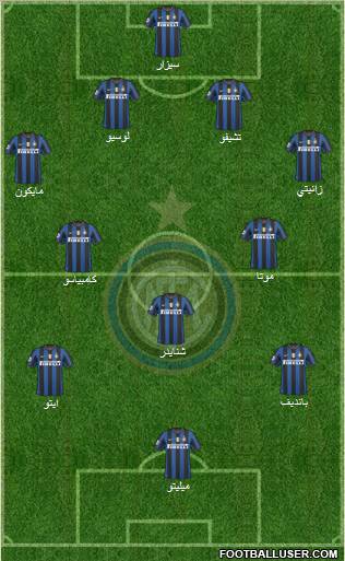 F.C. Internazionale Formation 2010