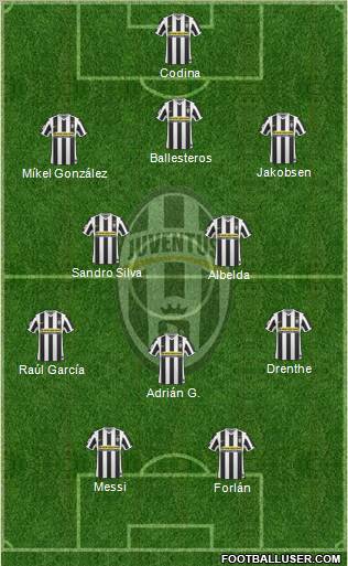 Juventus Formation 2010