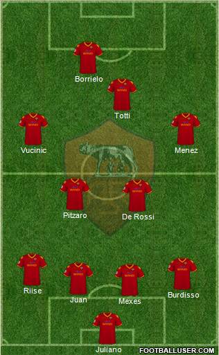 AS Roma 4-4-1-1 football formation