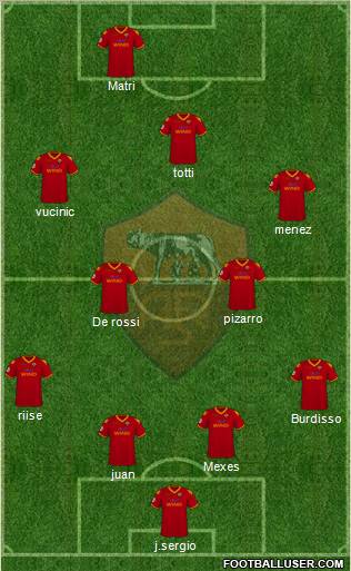 AS Roma Formation 2010