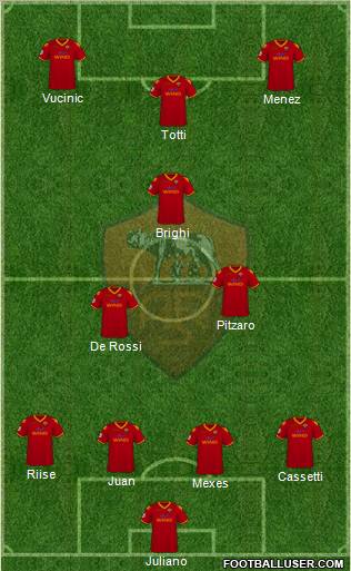 AS Roma Formation 2010