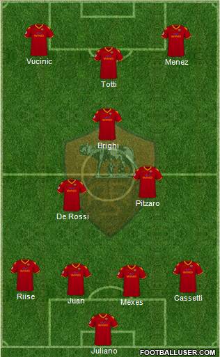 AS Roma football formation