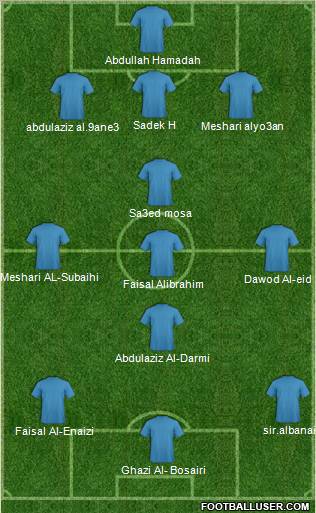 Champions League Team Formation 2010