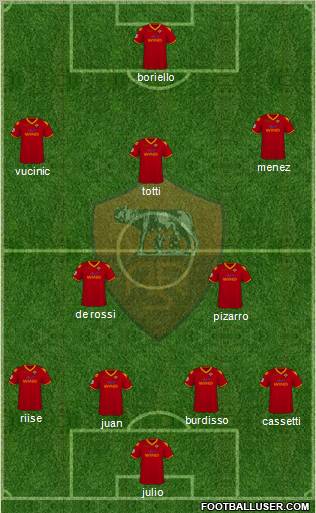 AS Roma Formation 2010