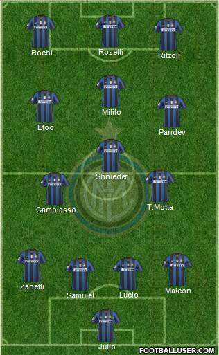 F.C. Internazionale Formation 2010