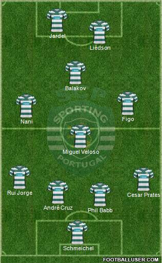 Sporting Clube de Portugal - SAD football formation