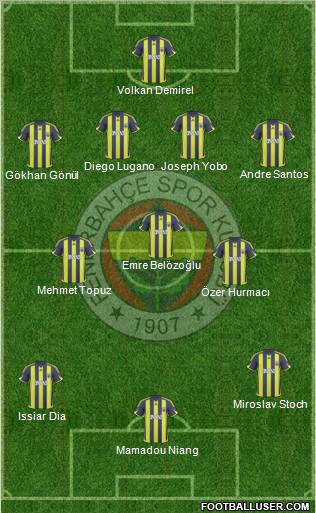 Fenerbahçe SK Formation 2010