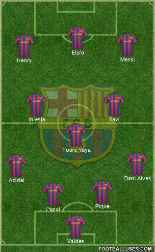 F.C. Barcelona Formation 2010