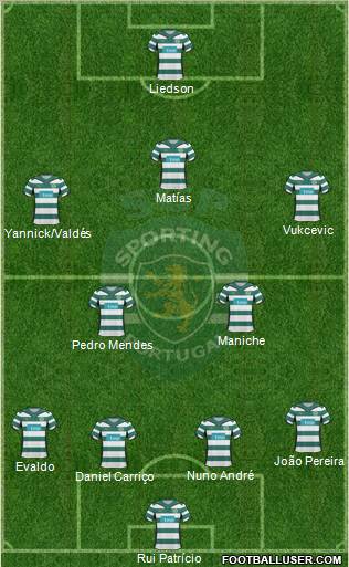 Sporting Clube de Portugal - SAD Formation 2010