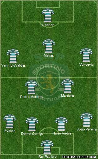 Sporting Clube de Portugal - SAD 4-2-3-1 football formation