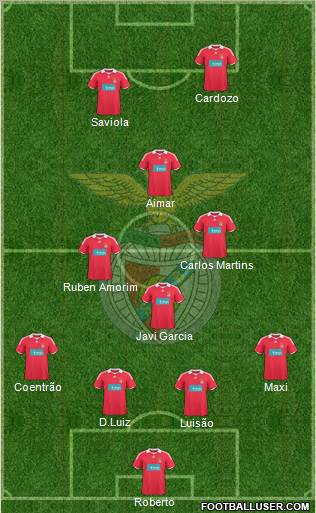 Sport Lisboa e Benfica - SAD Formation 2010