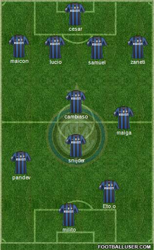 F.C. Internazionale Formation 2010