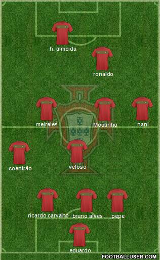 Portugal Formation 2010