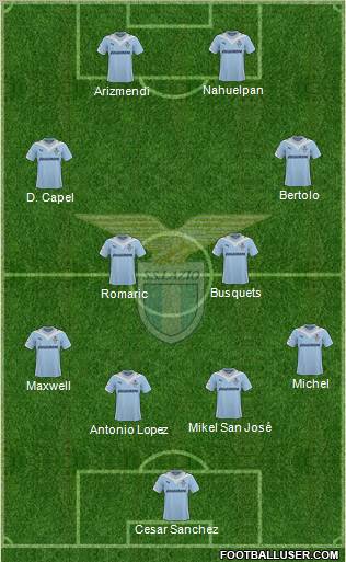 S.S. Lazio football formation