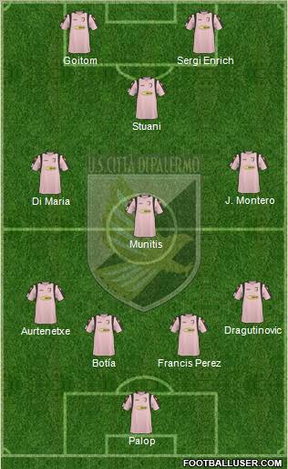 Città di Palermo 4-3-3 football formation