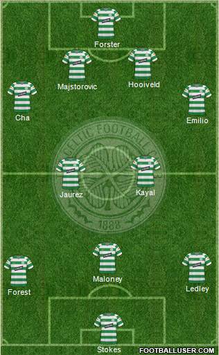 Celtic Formation 2010