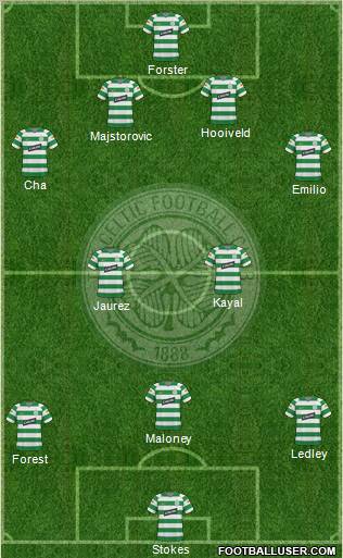 Celtic football formation