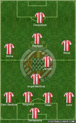 F.C. Girona 4-2-3-1 football formation