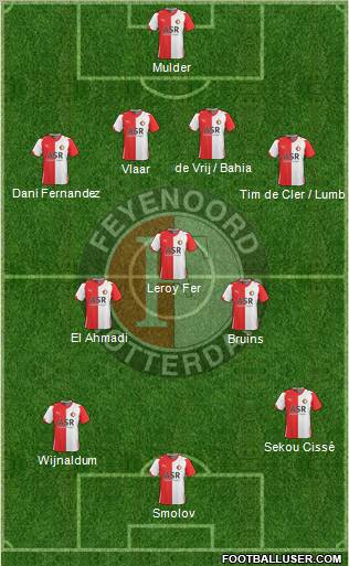 Feyenoord football formation