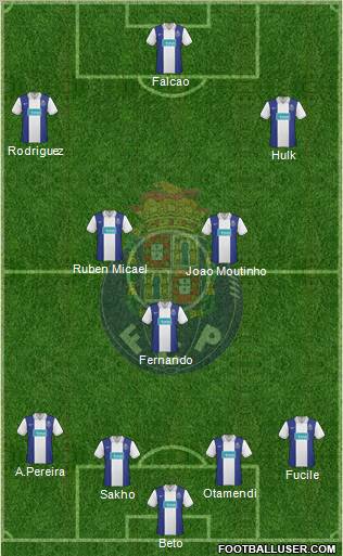 Futebol Clube do Porto - SAD Formation 2010