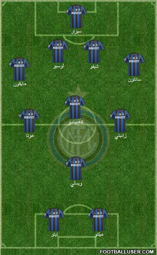 F.C. Internazionale Formation 2010