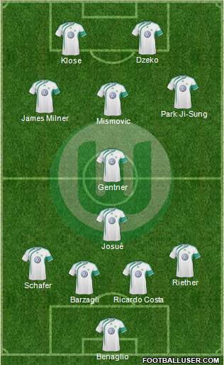 VfL Wolfsburg football formation