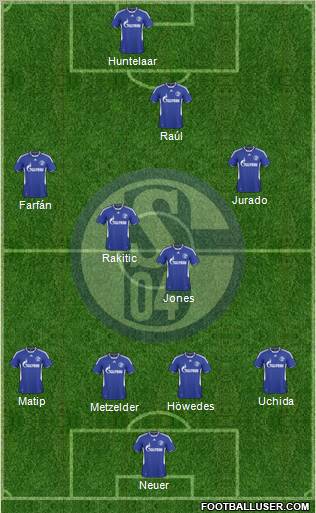 FC Schalke 04 football formation