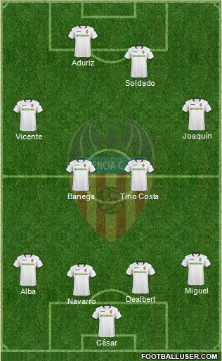 Valencia C.F., S.A.D. Formation 2010
