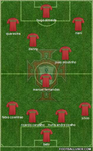 Portugal Formation 2010