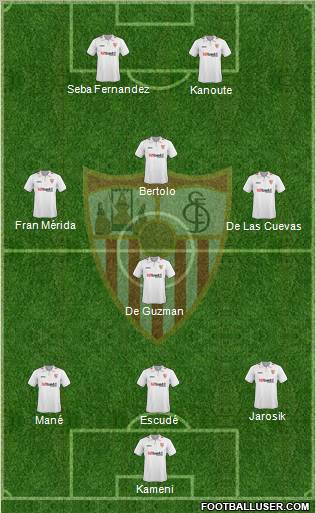 Sevilla F.C., S.A.D. Formation 2010