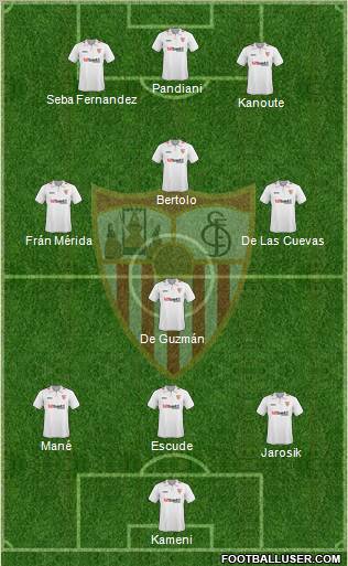 Sevilla F.C., S.A.D. Formation 2010