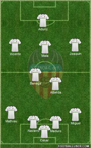 Valencia C.F., S.A.D. Formation 2010