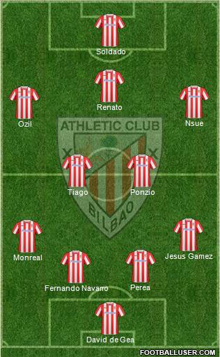 Athletic Club 4-2-3-1 football formation