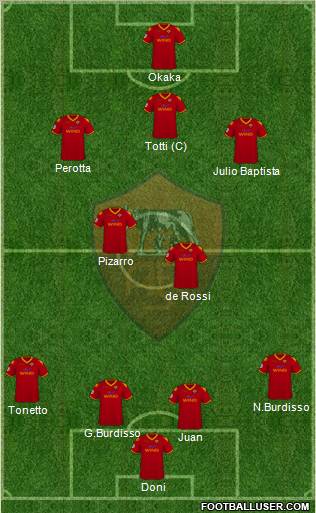 AS Roma Formation 2010