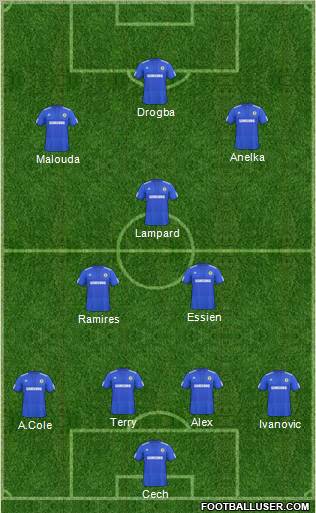 Chelsea Formation 2010