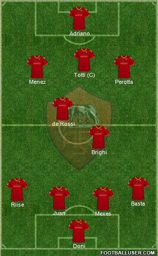AS Roma Formation 2010