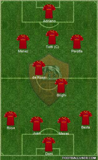 AS Roma football formation