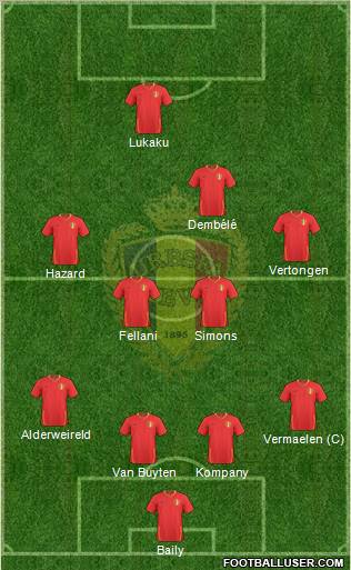 Belgium 4-4-2 football formation