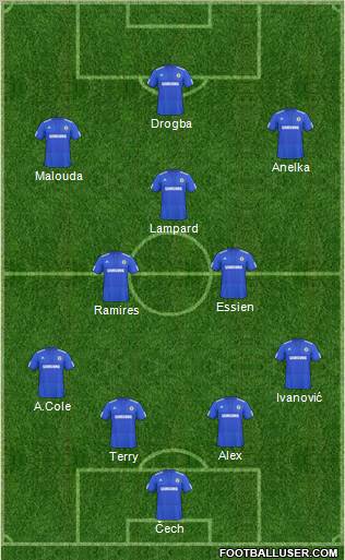 Chelsea Formation 2010